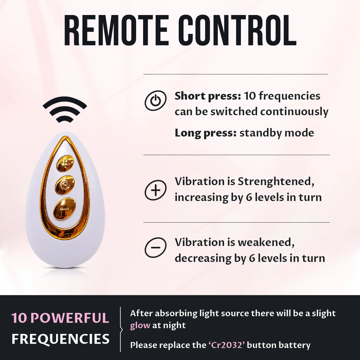 Wireless Remote Control Vibrating Egg